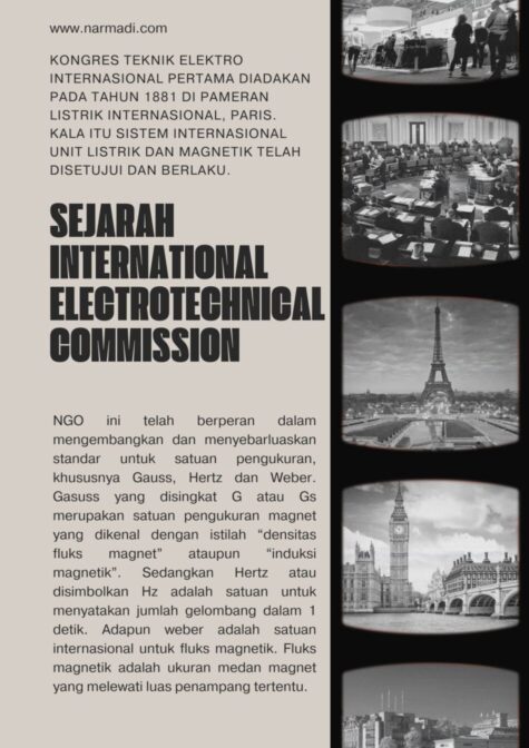 Sejarah IEC organisasi internasional yang memelihara dan mengembangkan standar kelistrikan dan elektroteknologi.