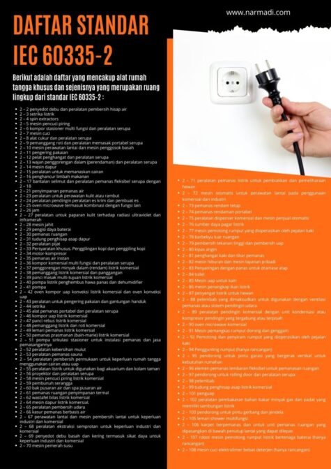 Daftar standar khusus IEC 60335-2 sebagai standar internasional untuk pedoman keselamatan alat rumah tangga elektronik