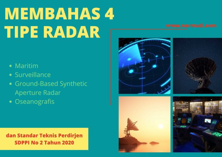 4 tipe radar sesuai perdirjen sdppi no 2 tahun 2020 adalah Maritim, Surveillance, Ground-Based Synthetic Aperture Radar, dan Oseanografis