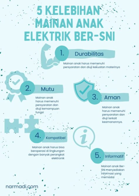 Lima Kelebihan alat permainan elektronik atau mainan elektrik berdasarkan SNI IEC 62115 yang merupakan bagian dari mainan anak wajib sni