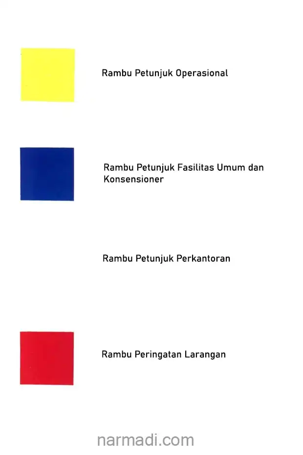 Warna rambu peraturan bandara sesuai SNI  03-7094-2005