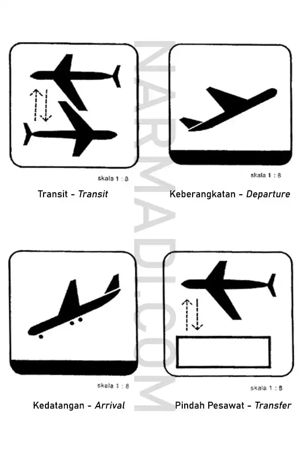 5 Rambu Peraturan Bandara Sesuai SNI 4
