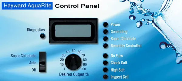 Merawat kolam renang salt chlorinator - control panel