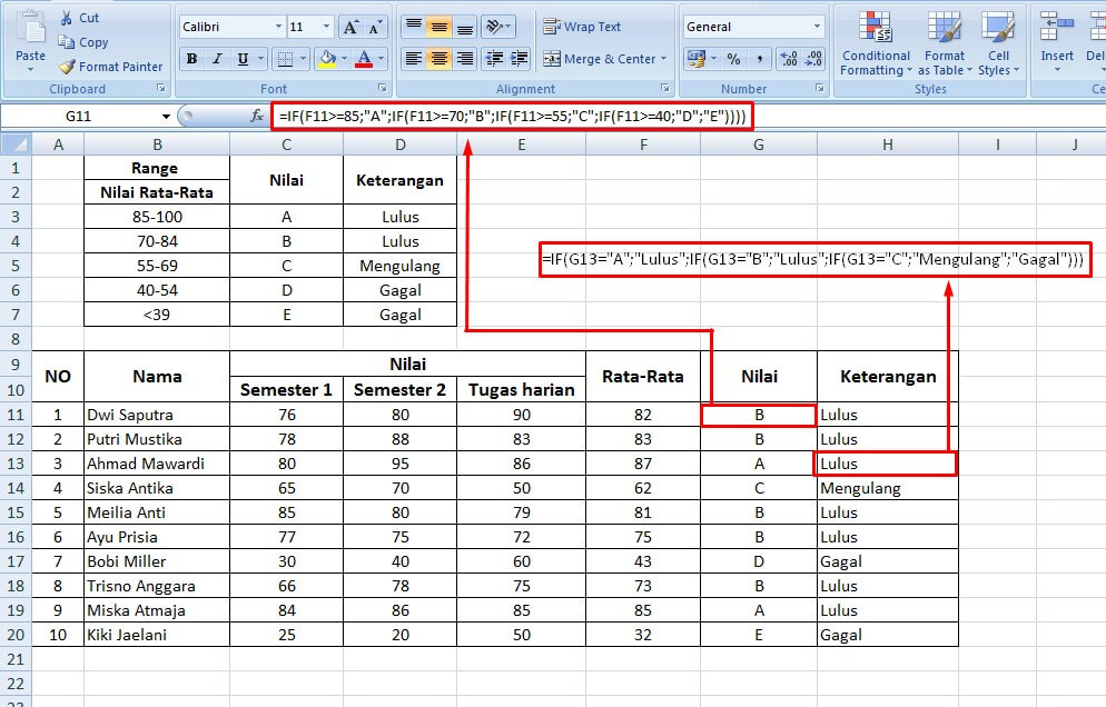 Bentuk Rumus Excel If Lengkap Dengan Contoh Yang Relevan