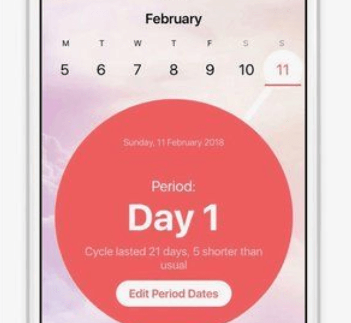 aplikasi kalender menstruasi yang akurat