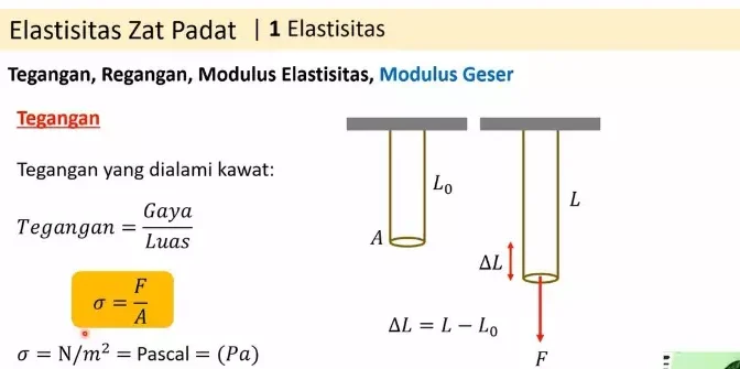 contoh soal modulus elastisitas