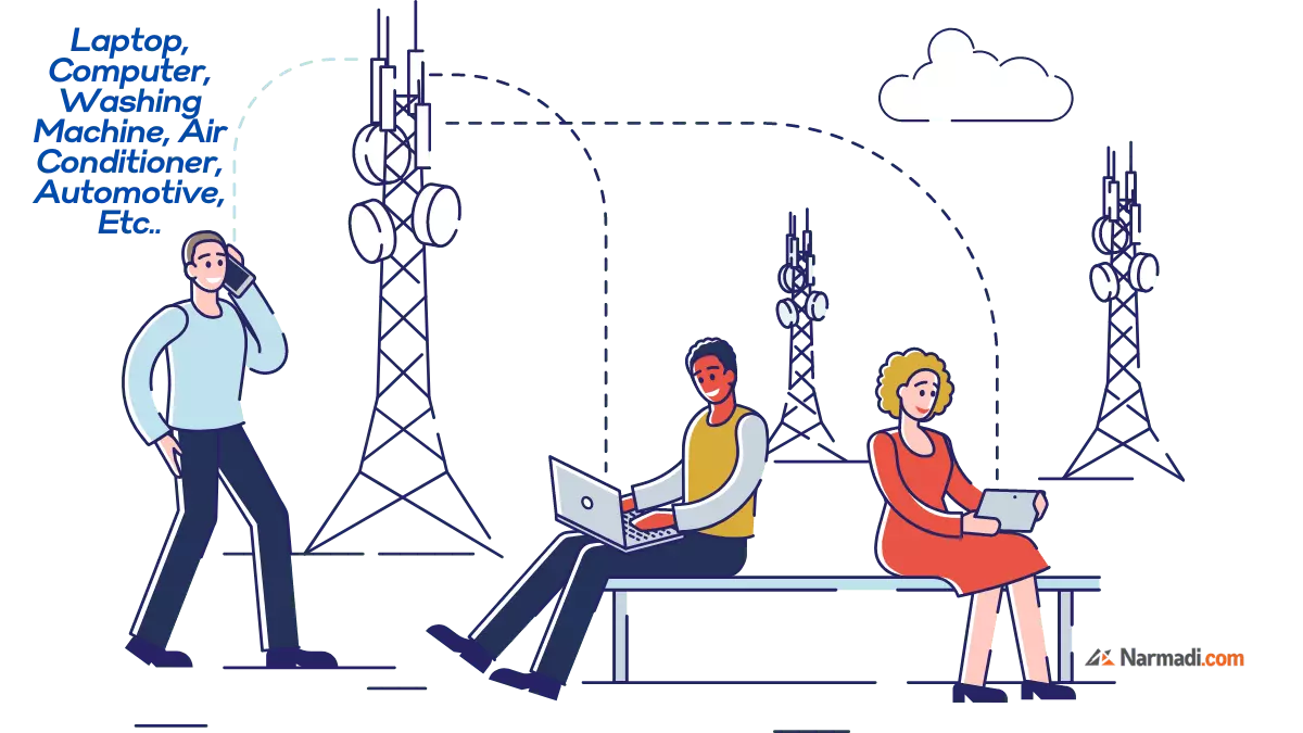 Advantages of wireless technology