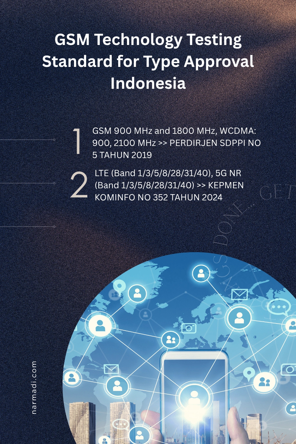 GSM Technology Testing Standard for DJID Type Approval Indonesia