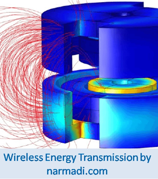Get Power Energy Transfer wirelessly