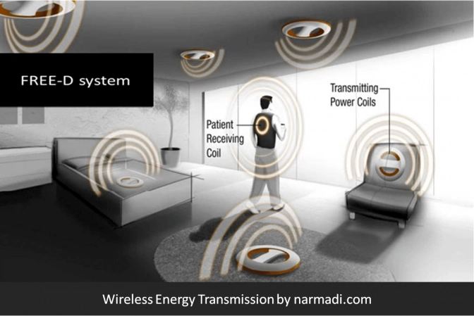 Get Instant Energy Transfer with Wireless Energy Transmission
