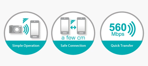 benefits of transferjet technology
