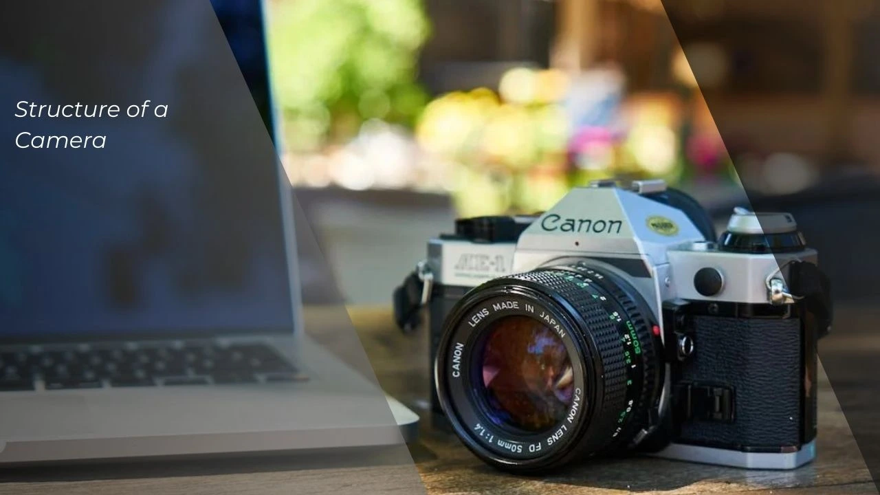 body of camera