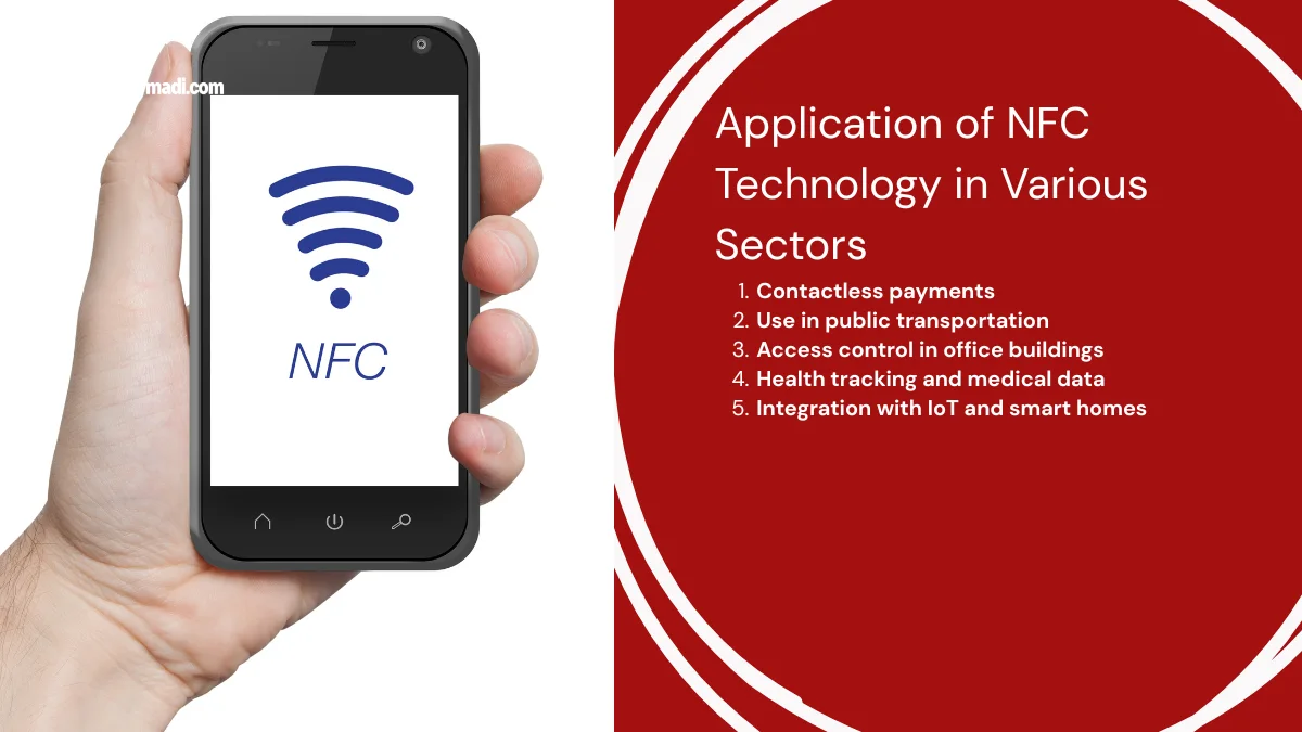 Application of Technology in Various Sectors