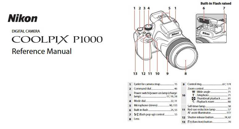 Nikon Coolpix P1000 Manual