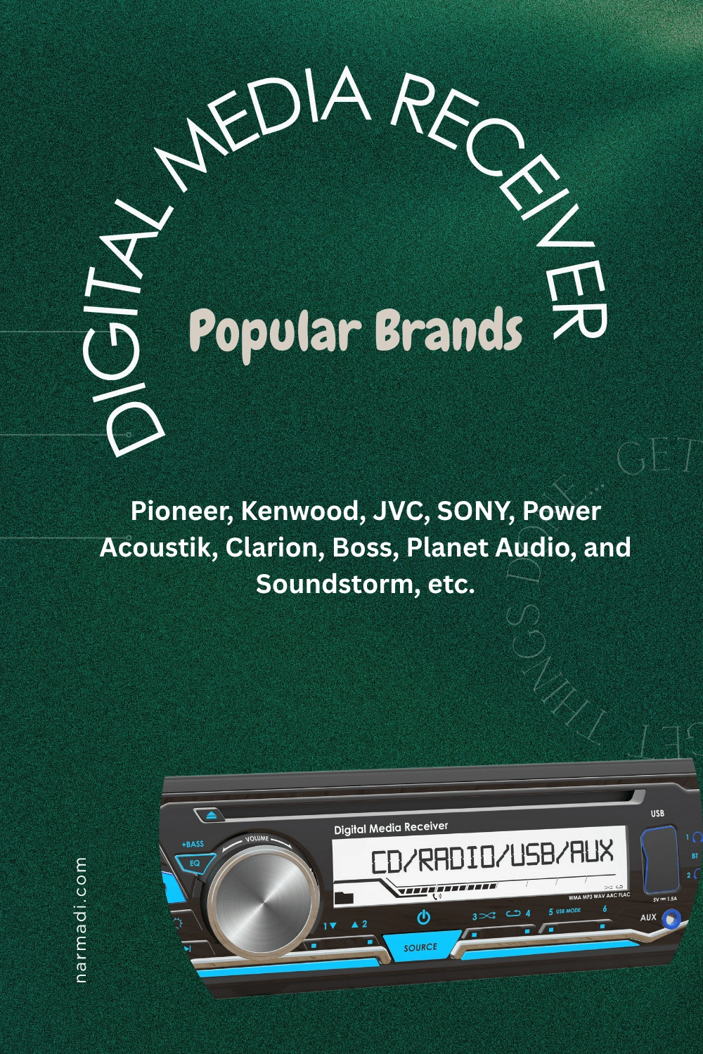 Most Popular Digital Media Receiver Brands in the World