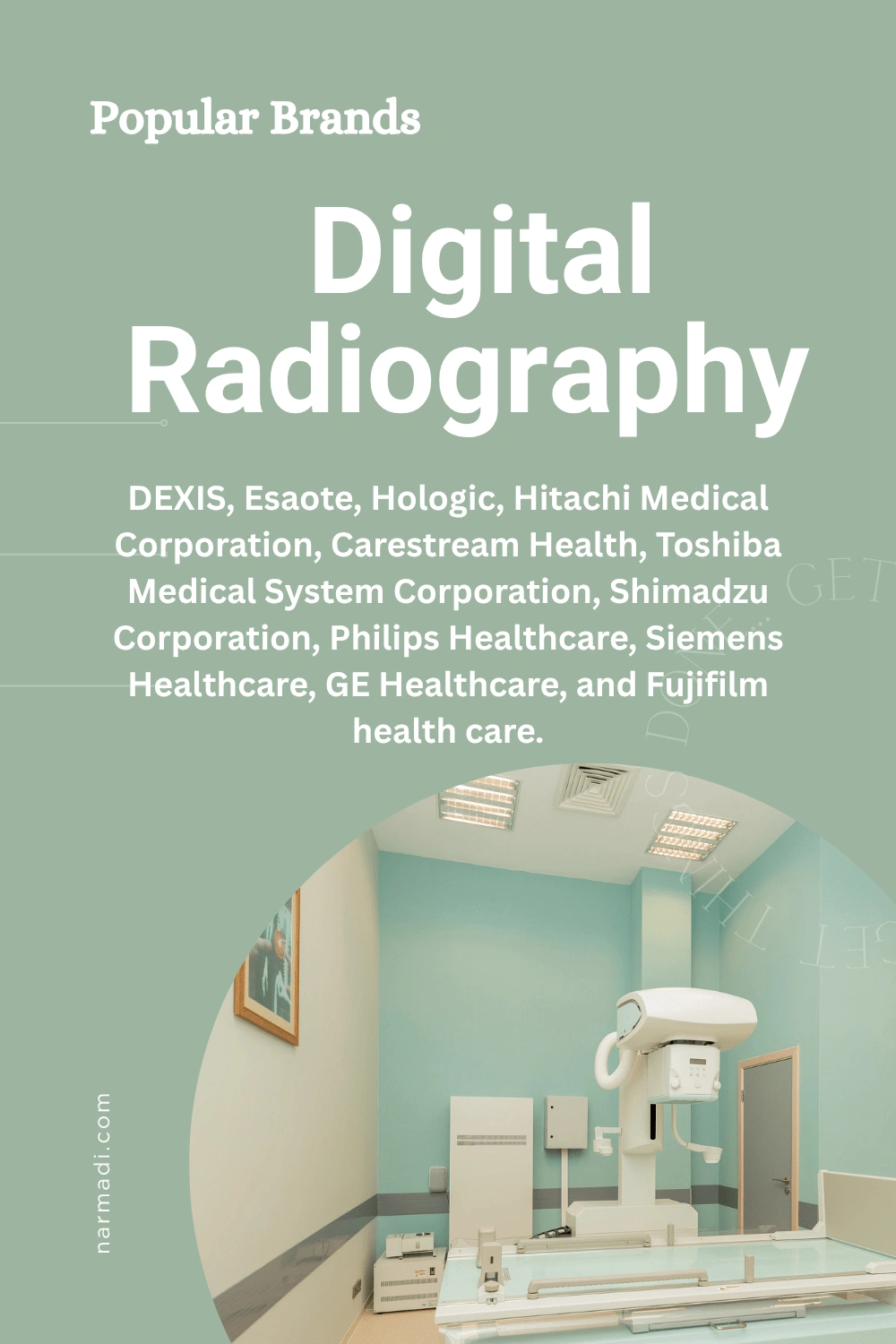 Most Popular Digital Radiography Brands in the World