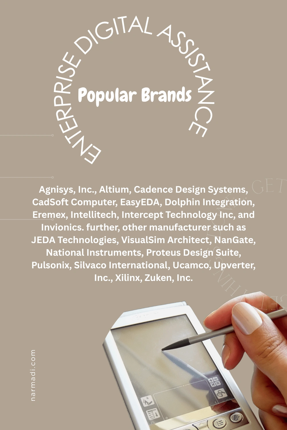 Most Popular Enterprise Digital Assistance Brands in the World