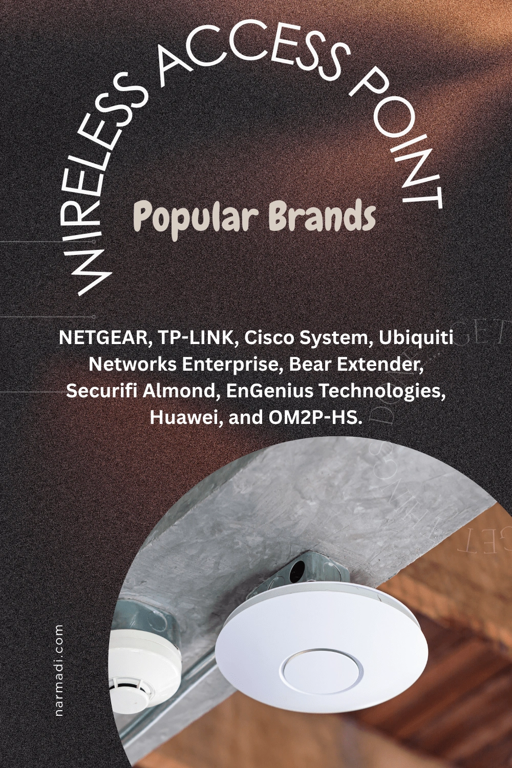 Most Popular Wireless Access Point Brands in Indonesia