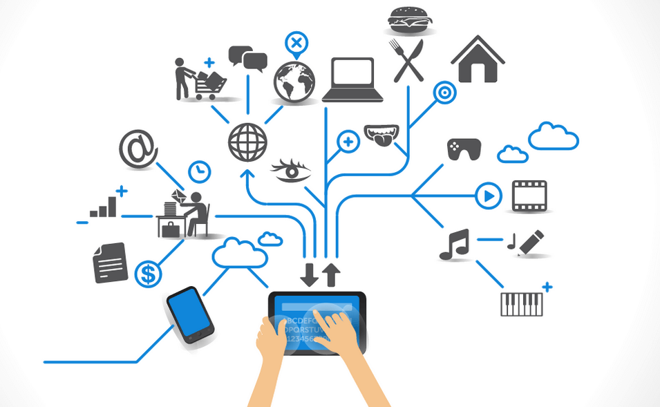 Internet of Things application