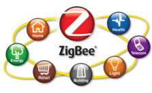 Zigbee, Another Option For Wireless Communication System 1