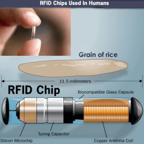 RFID Obamacare: Tagging People, Really? Is That Appropriate?