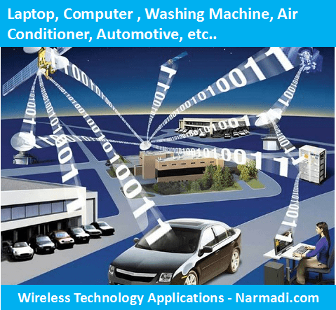 Wireless Technology Applications