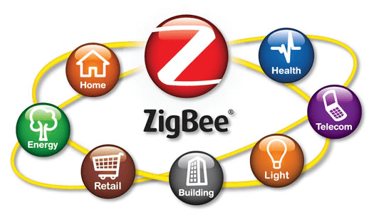 Zigbee Technology Applications