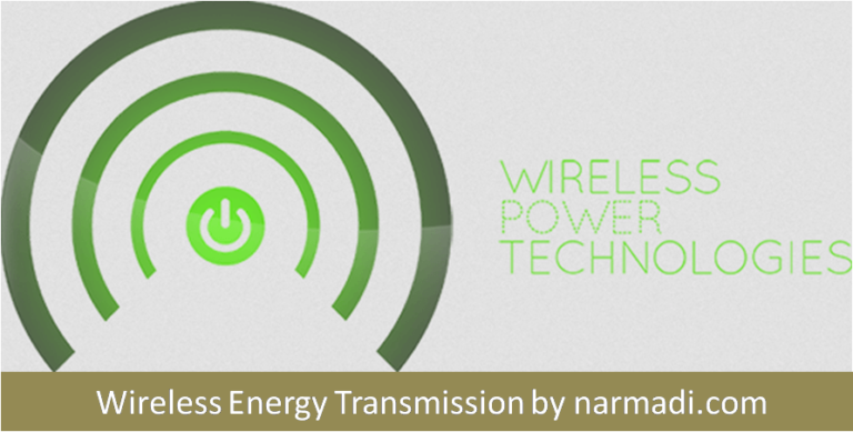 What is Wireless Energy Transmission 1
