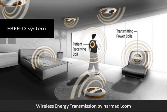 Wireless Energy Transmission application