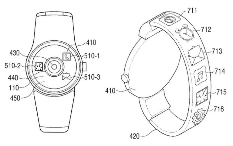 Samsung Gear S4 - Samsung Flexible Display Strap Patent