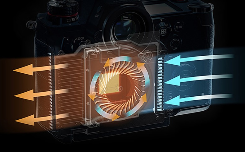 Sony A7S III Release - Passive cooling system