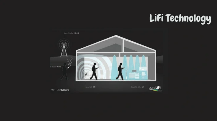 LiFi Technology
