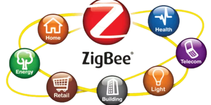 Zigbee Technology Applications