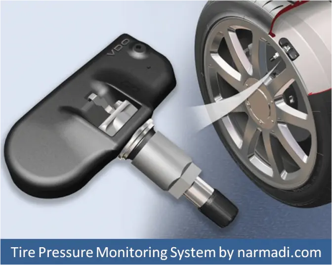 Low power device technology in tire pressure system