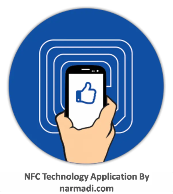 NFC technology in social networking