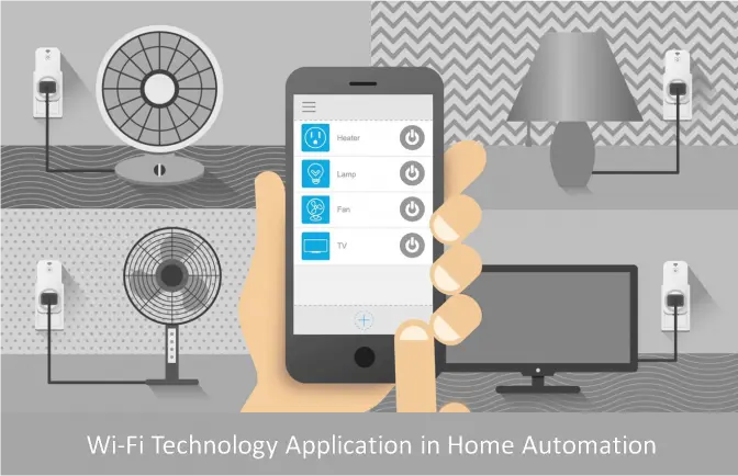 Wi-Fi Technology applications in home automation