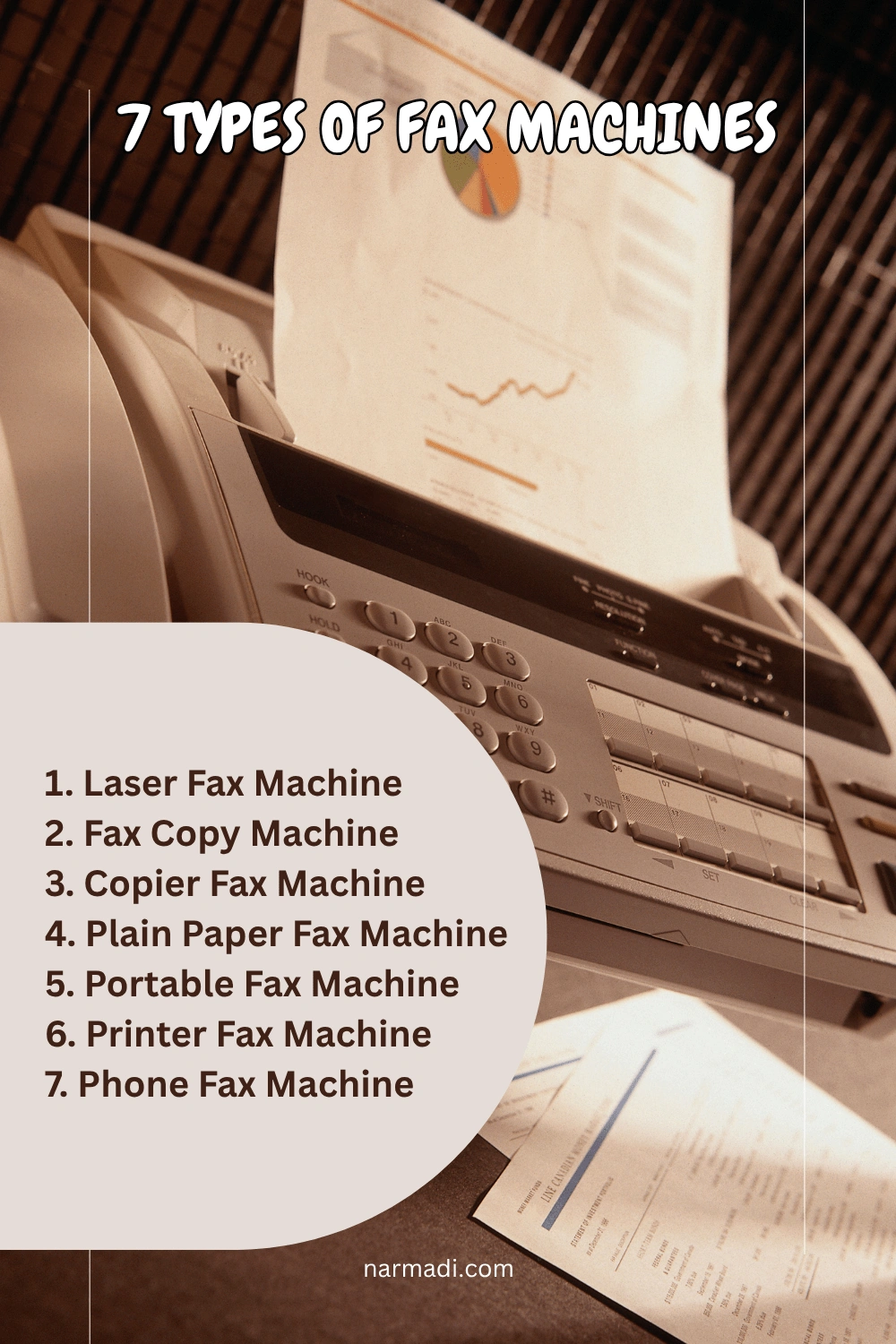 7 Types of Fax Machines