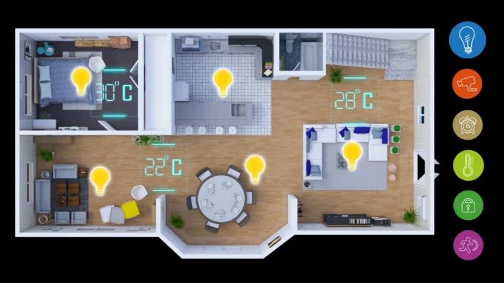 5 Sectors that Apply Smart Lighting to Support Energy Efficiency and Security 2
