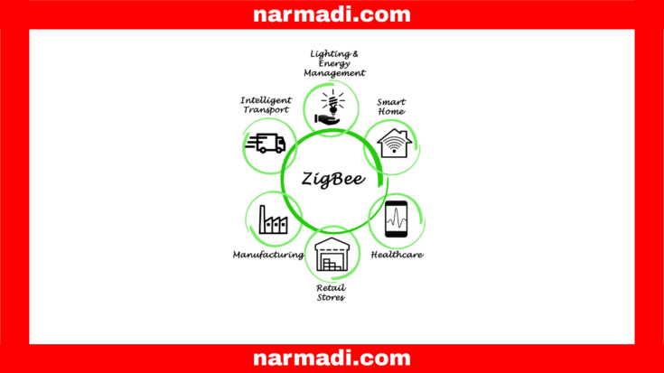 Getting to Know Zigbee Technology Understanding, How It Works, and Its Regulation in Indonesia - Update 2