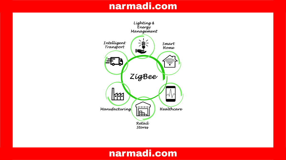 Getting to Know Zigbee Technology Understanding, How It Works, and Its Regulation in Indonesia - Update 2