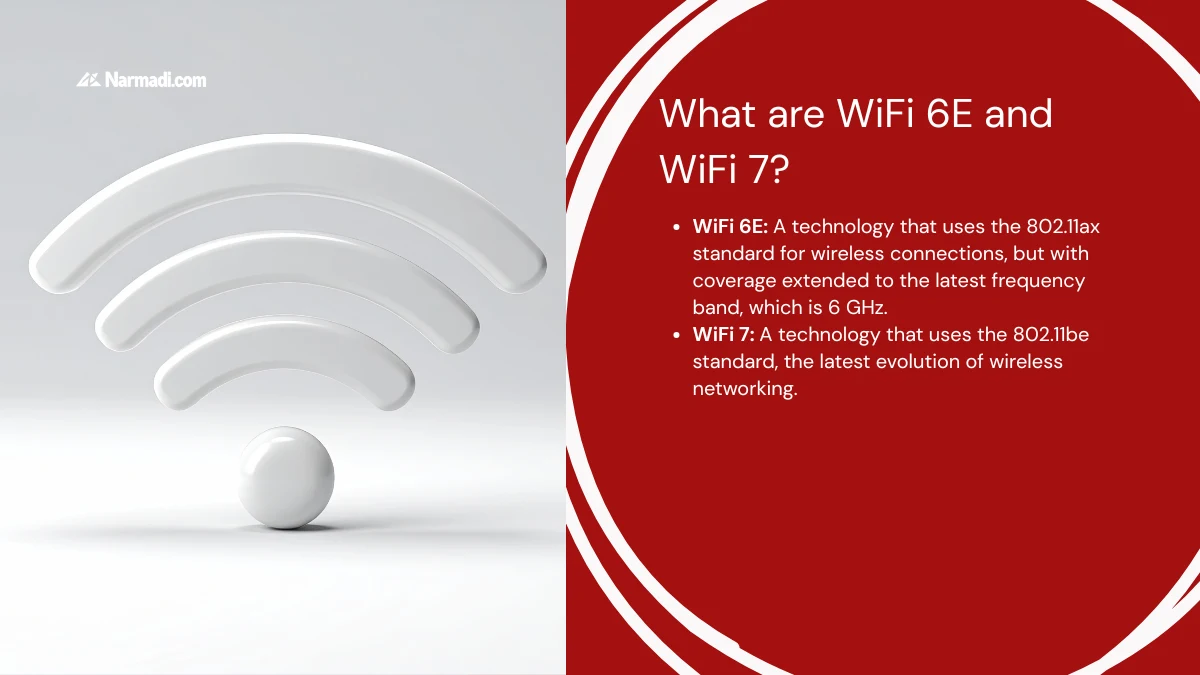 WiFi 6E and WiFi 7 Coming to Indonesia 2