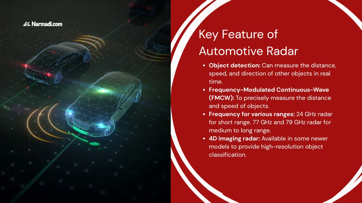 Update - What is Automotive Radar Its Functions and Types 2