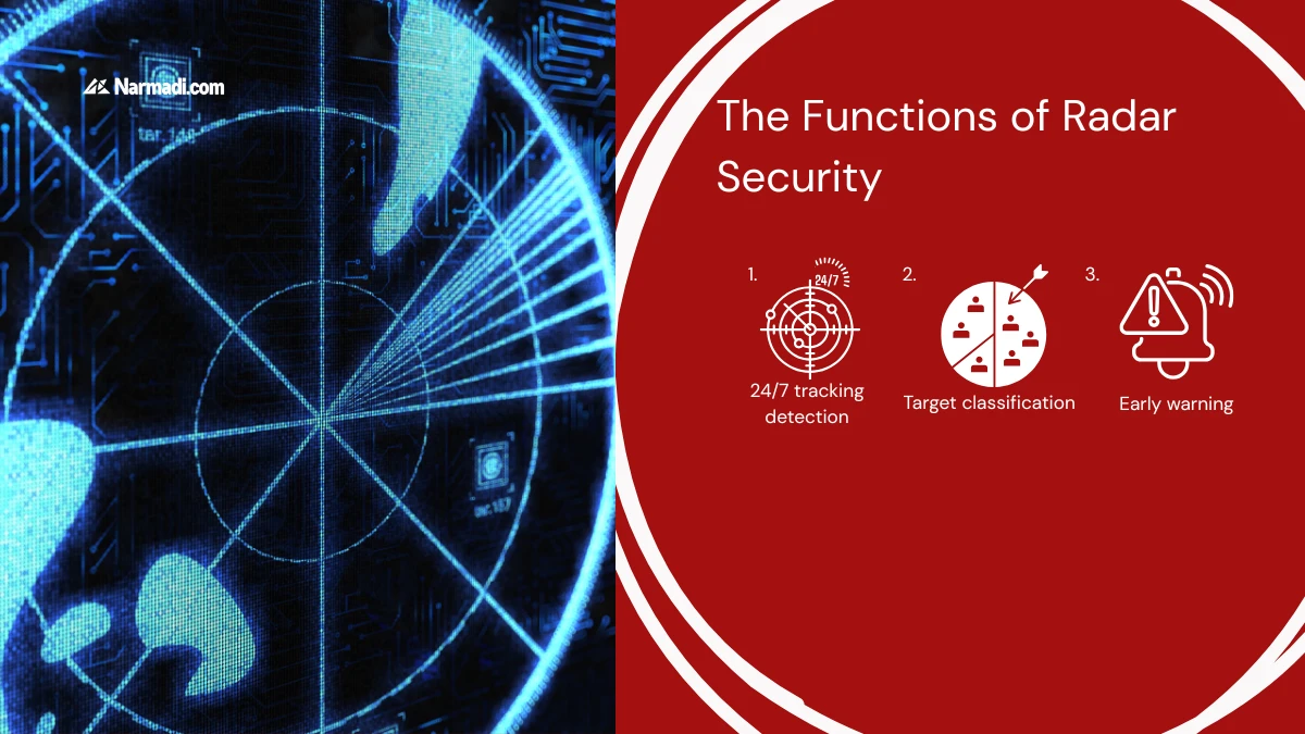 Update - What is Radar Security How it Works and Benefits 2