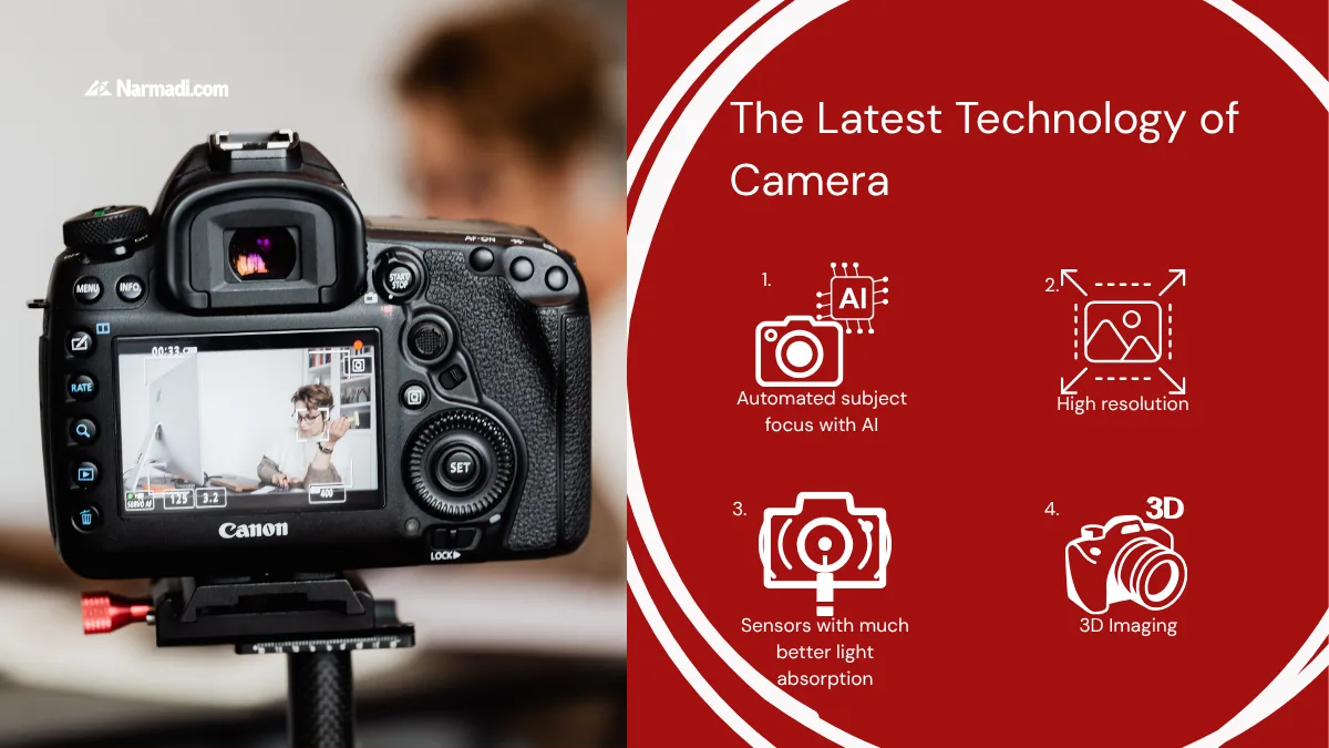 Update - What is a Camera Get to Know Its Latest Technology 2