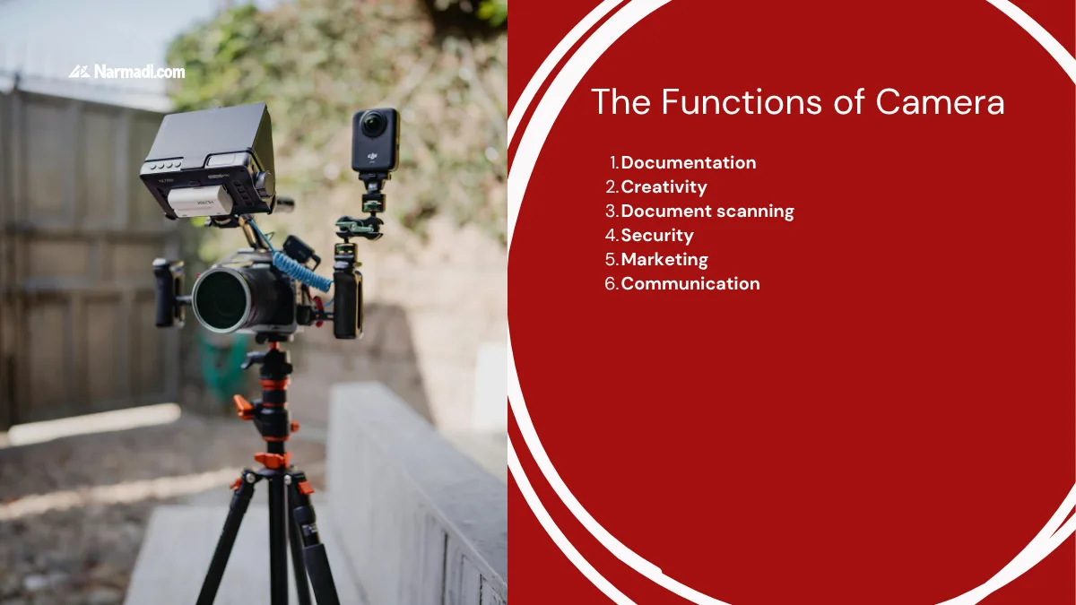 Update - What is a Camera Get to Know Its Latest Technology 3