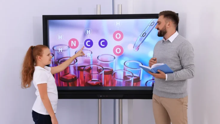 Increasing Your Presentation The 4 Main Advantages of IFPD 