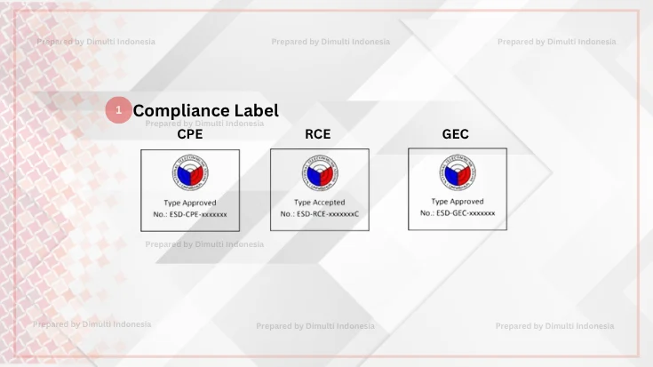 Label Example for Philippines NTC Certification