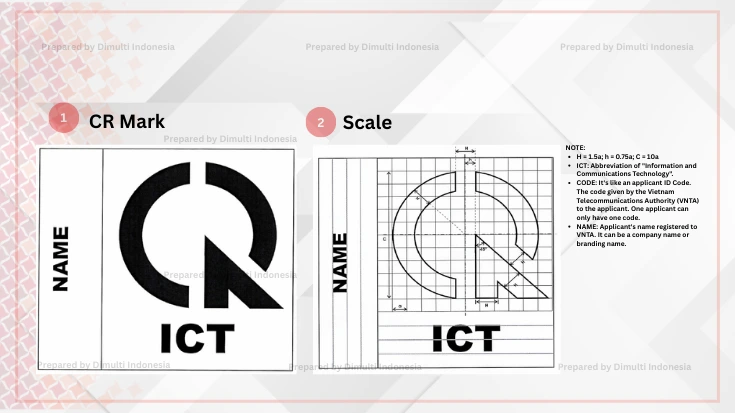 Label Example for Vietnam MoST Certification