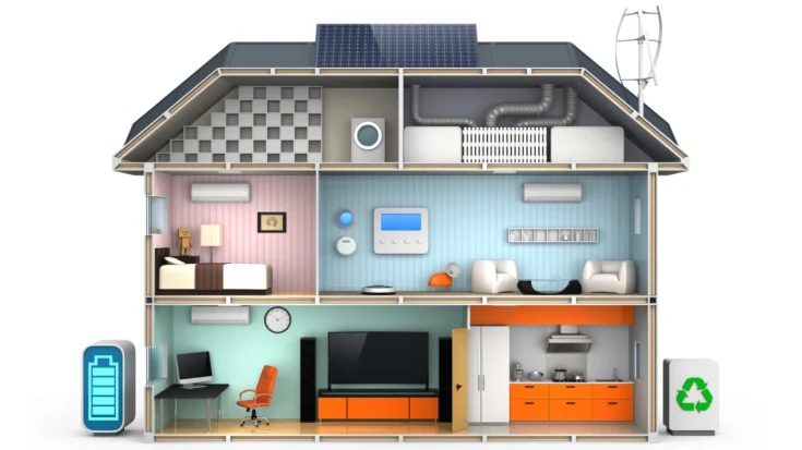 Knowing the 4 Advantages and Disadvantages of Smart Home Appliances 2
