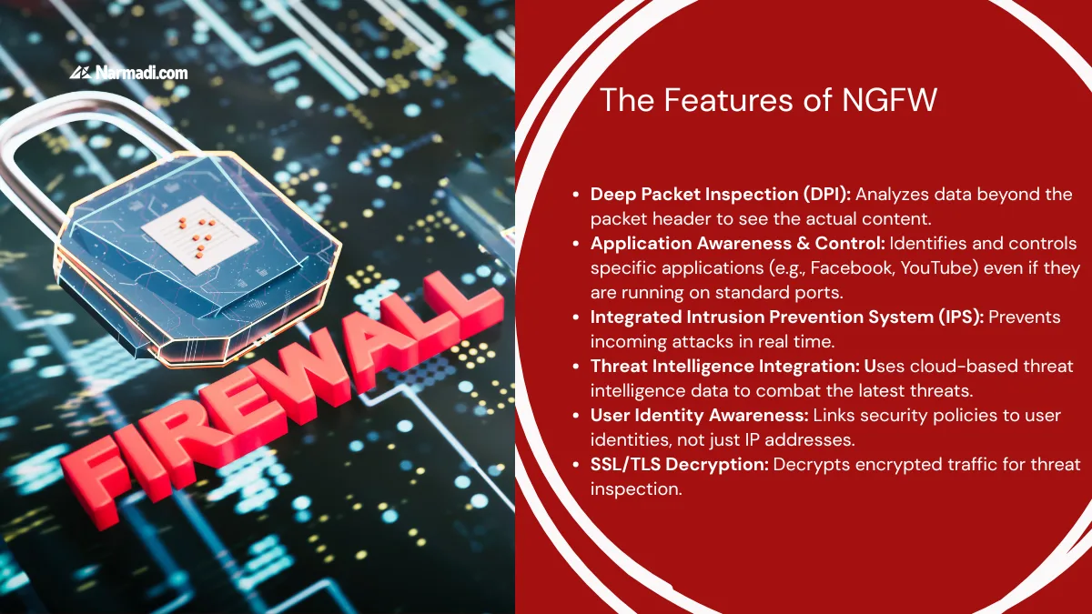 Next-Generation Firewall Definition, Functions, and Advantages - Update 2